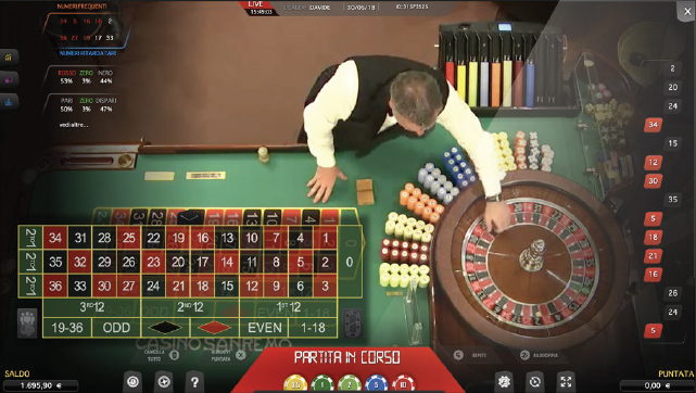 B2B Casino Detail
