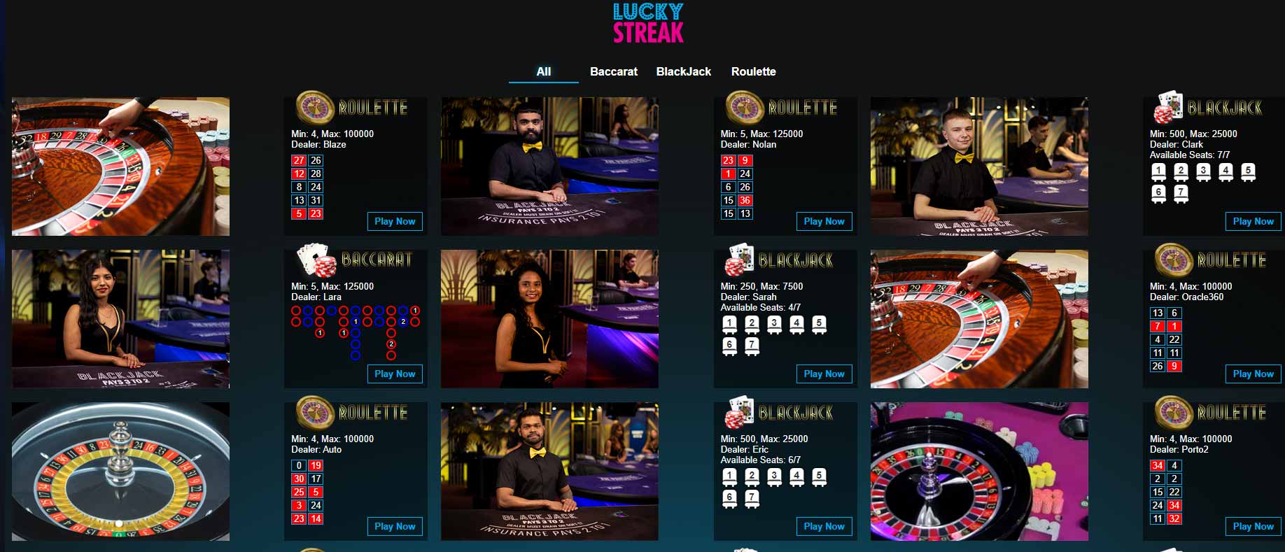 Lucky Streak Detail